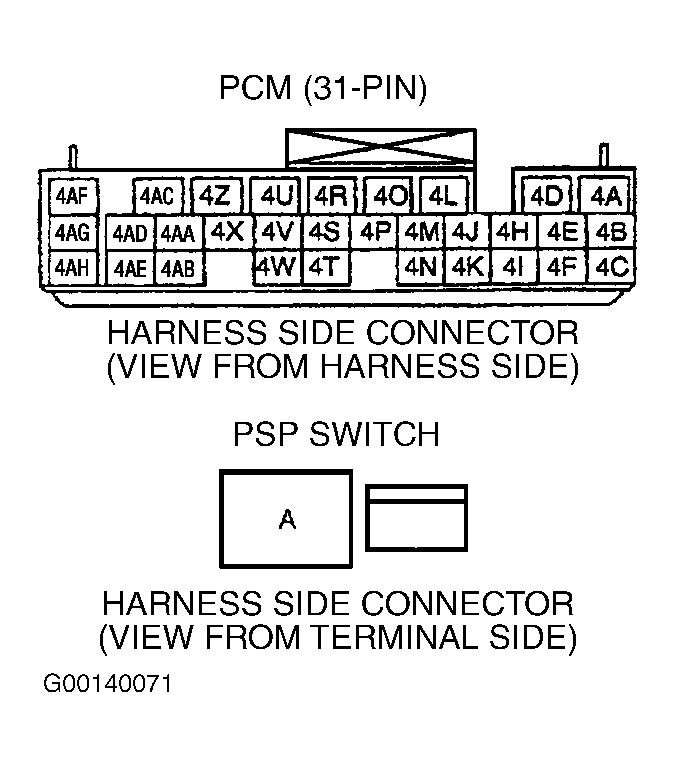 G00140071