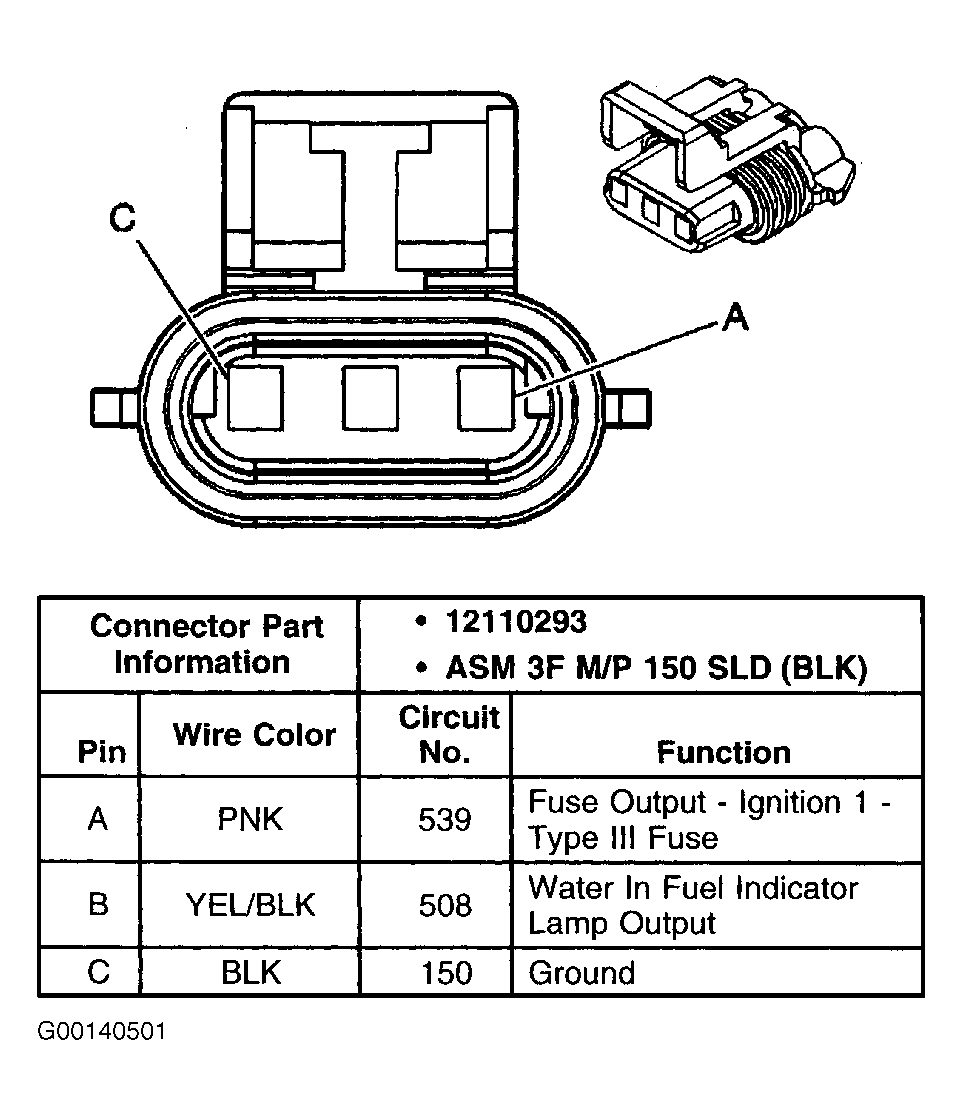 G00140501