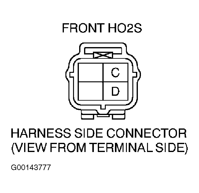 G00143777