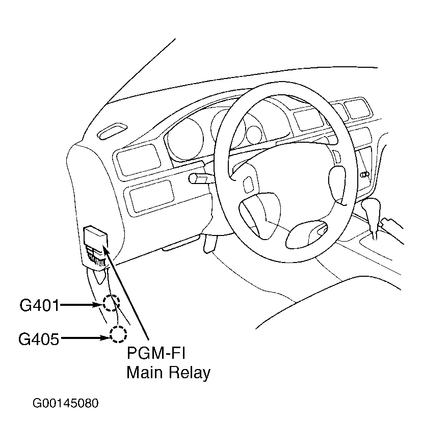 G00145080
