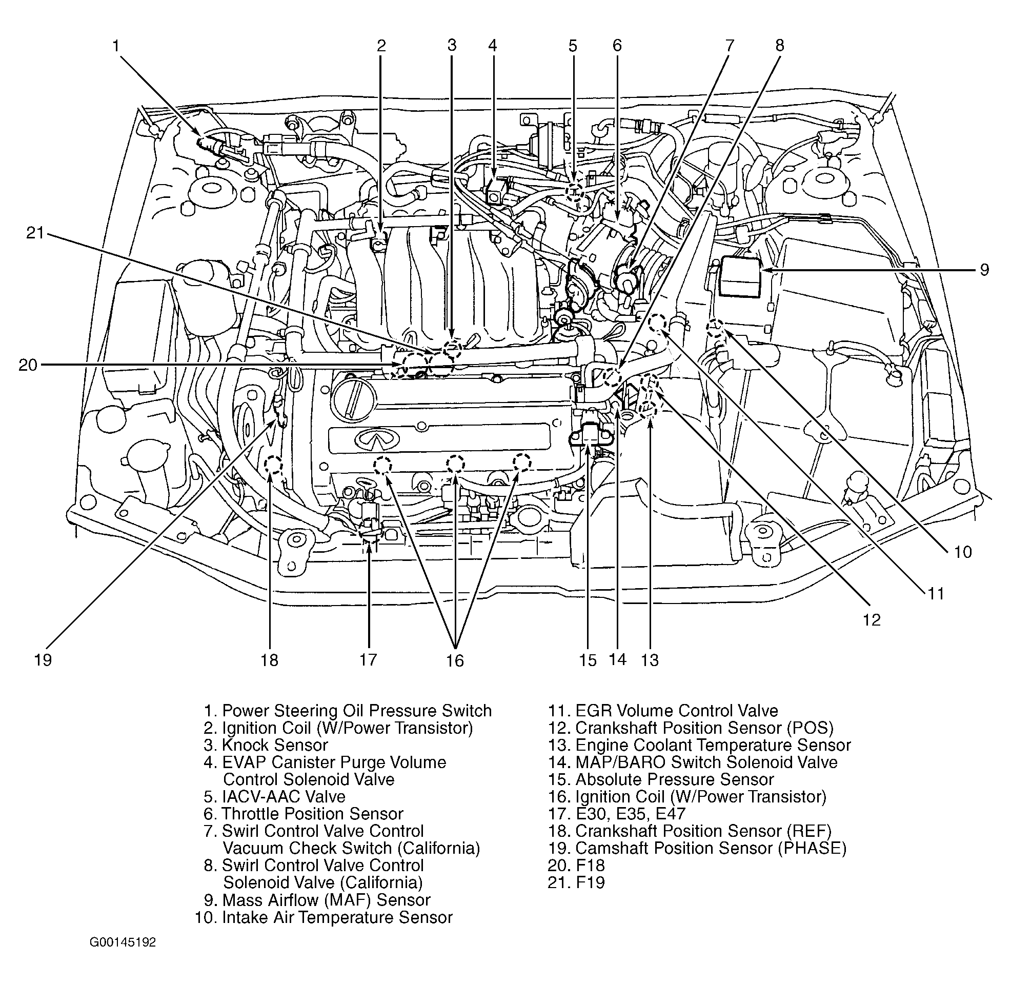 G00145192