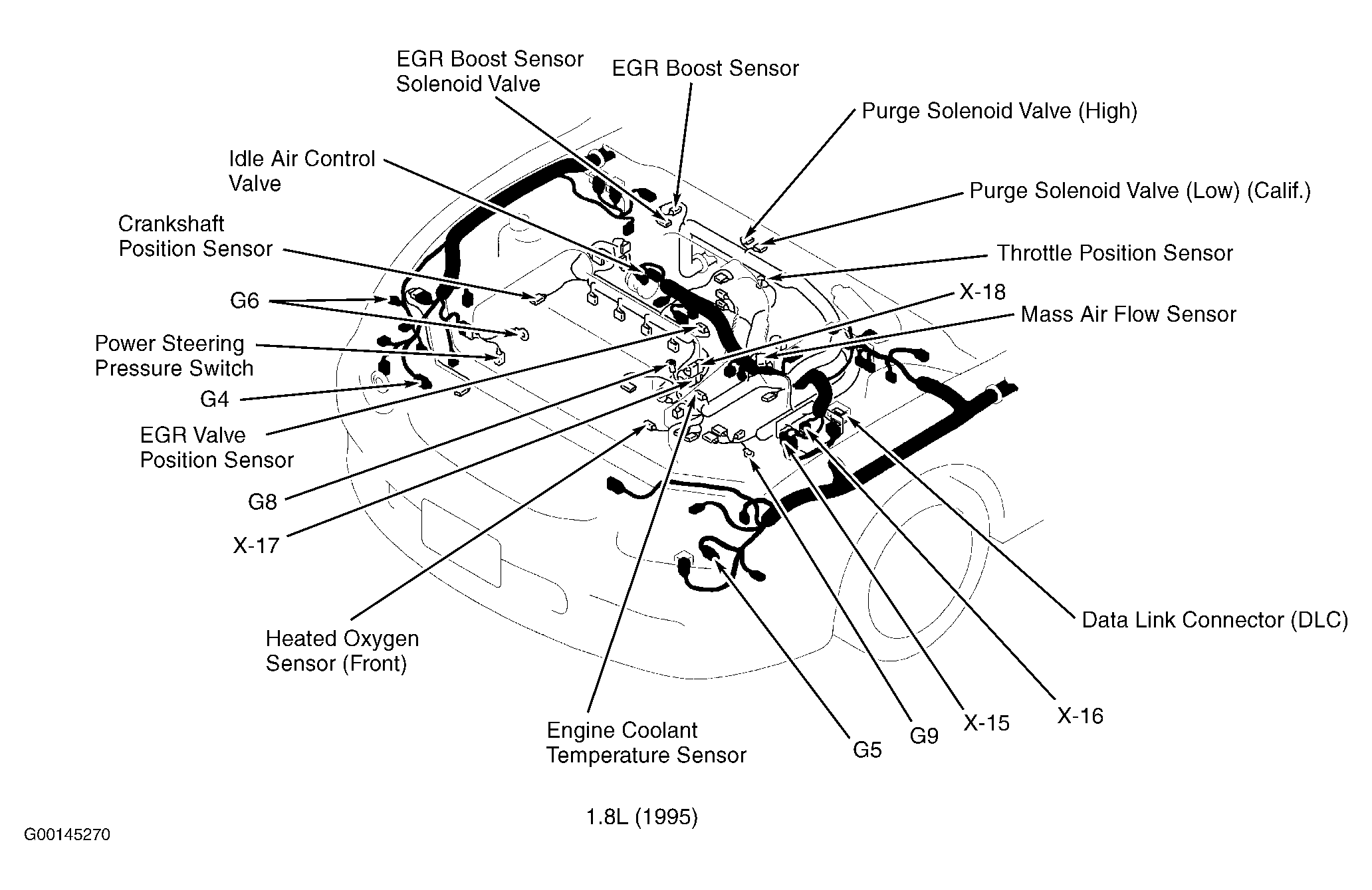 G00145270