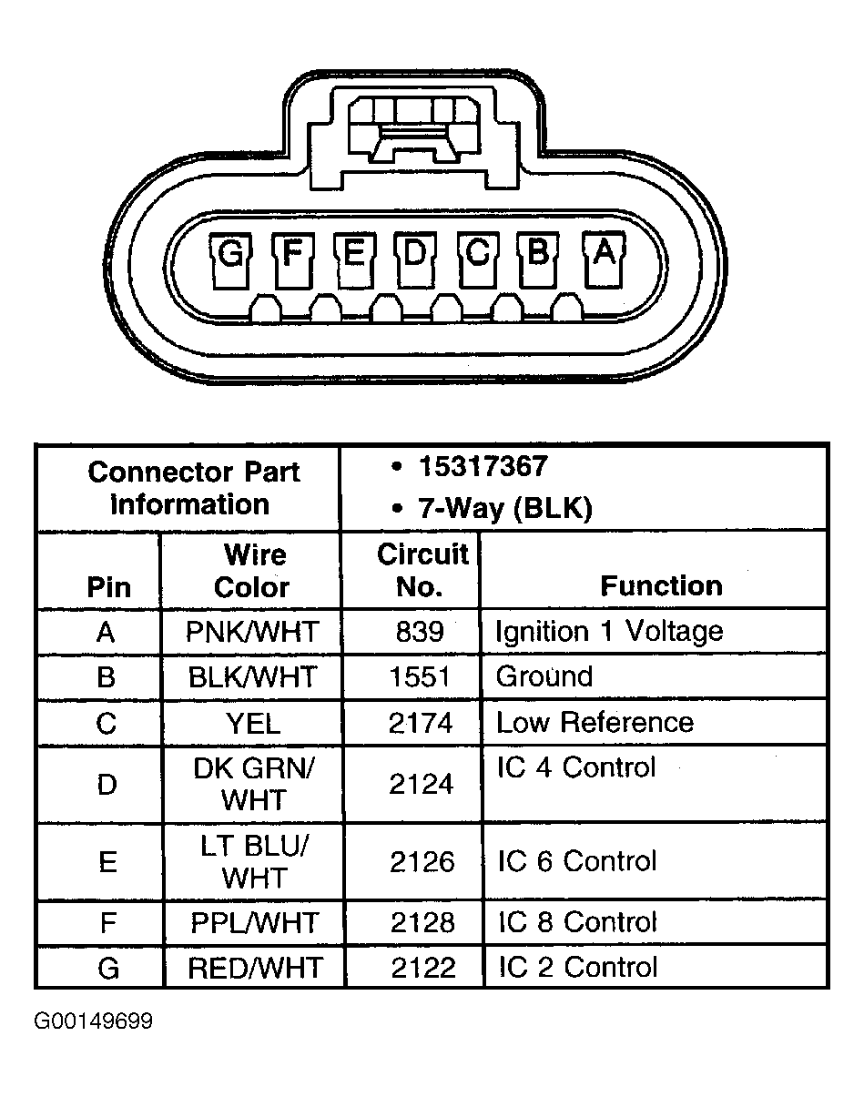 G00149699