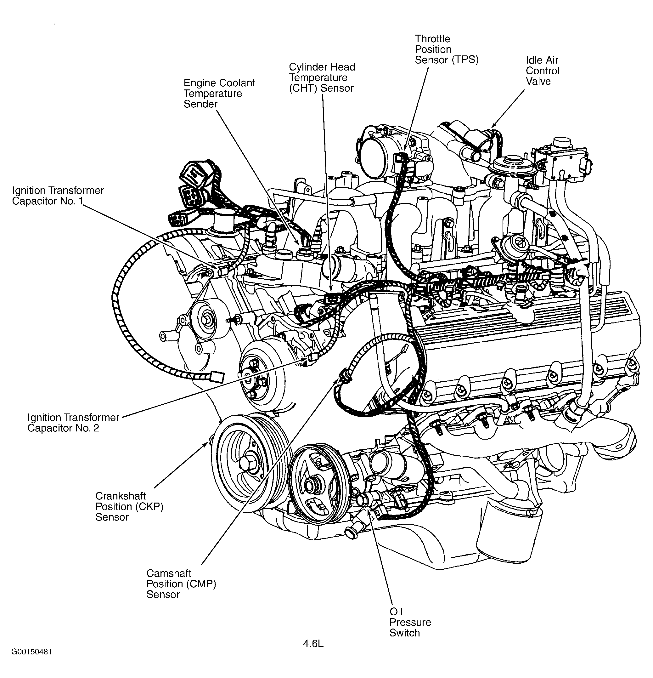 G00150481
