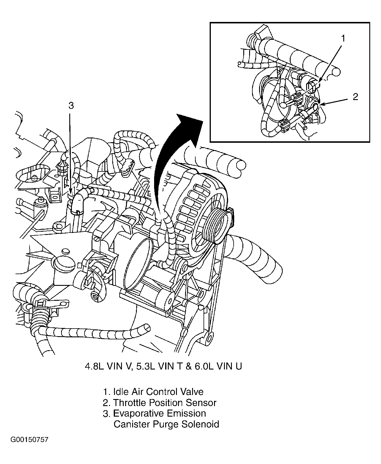 G00150757
