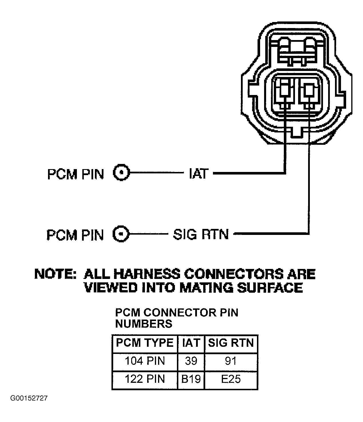 G00152727