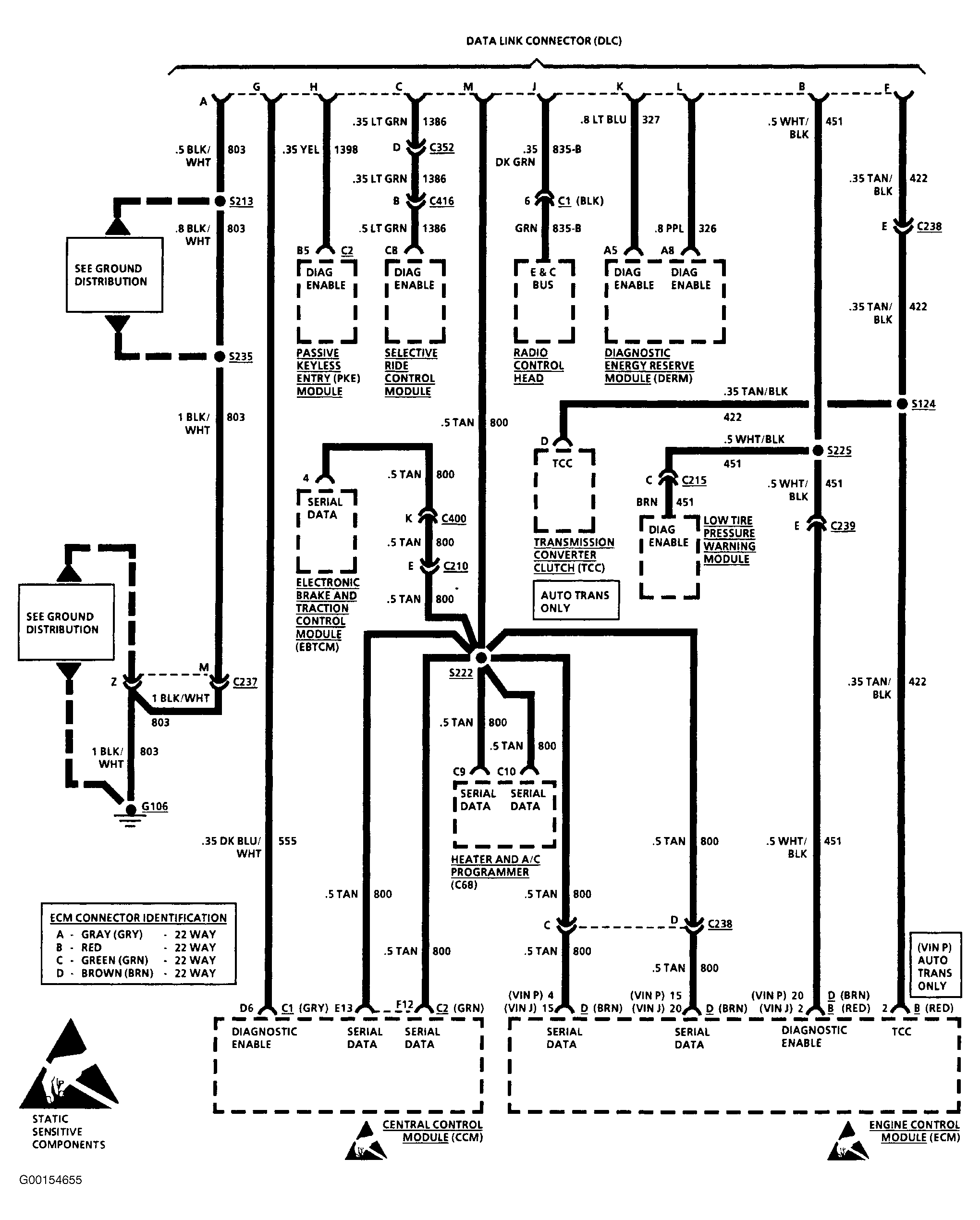 G00154655
