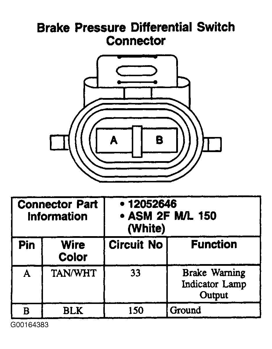 G00164383