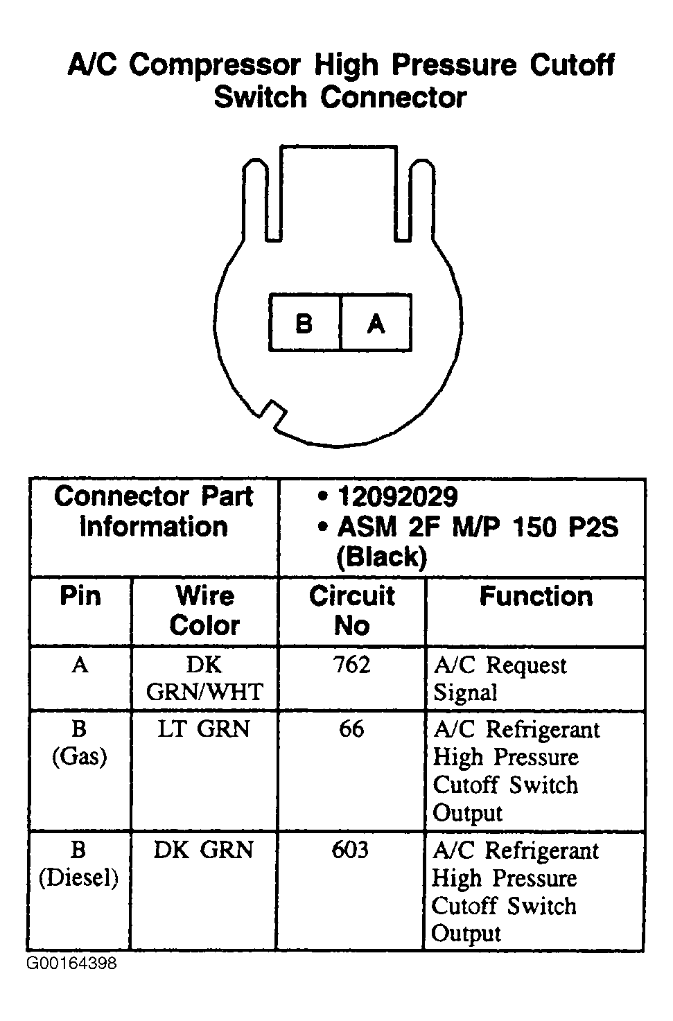G00164398