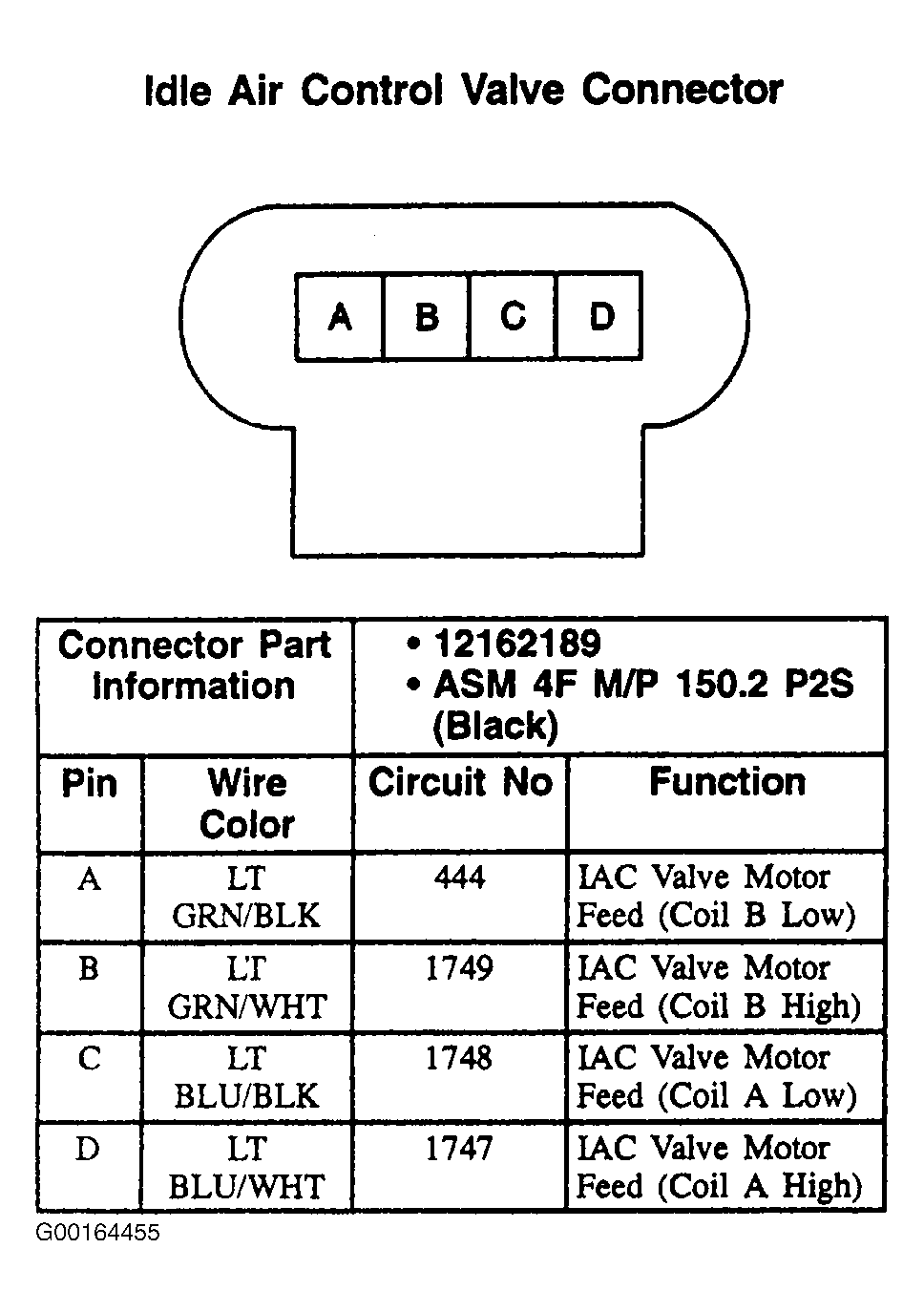 G00164455