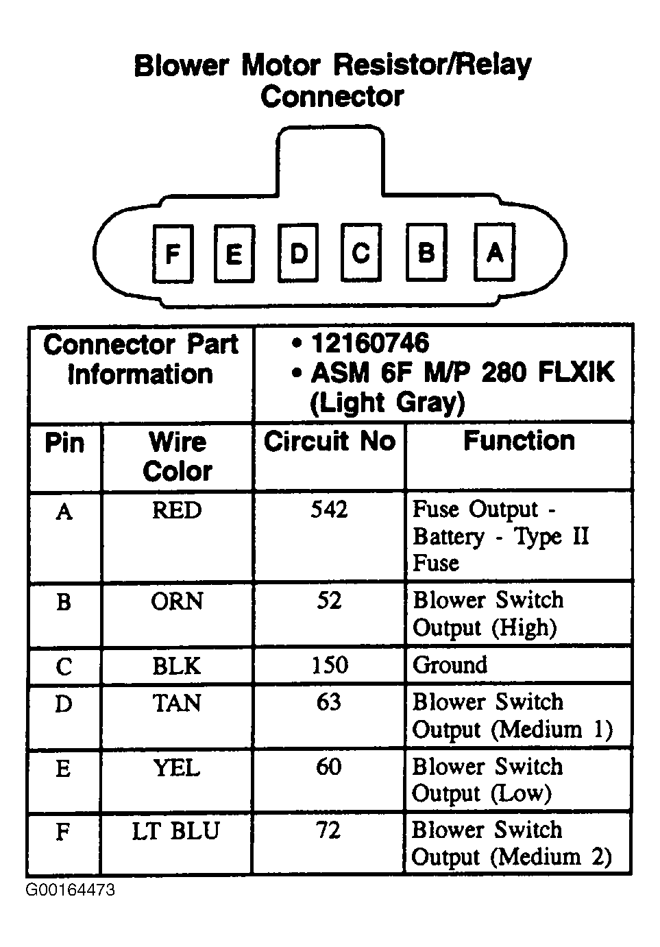 G00164473