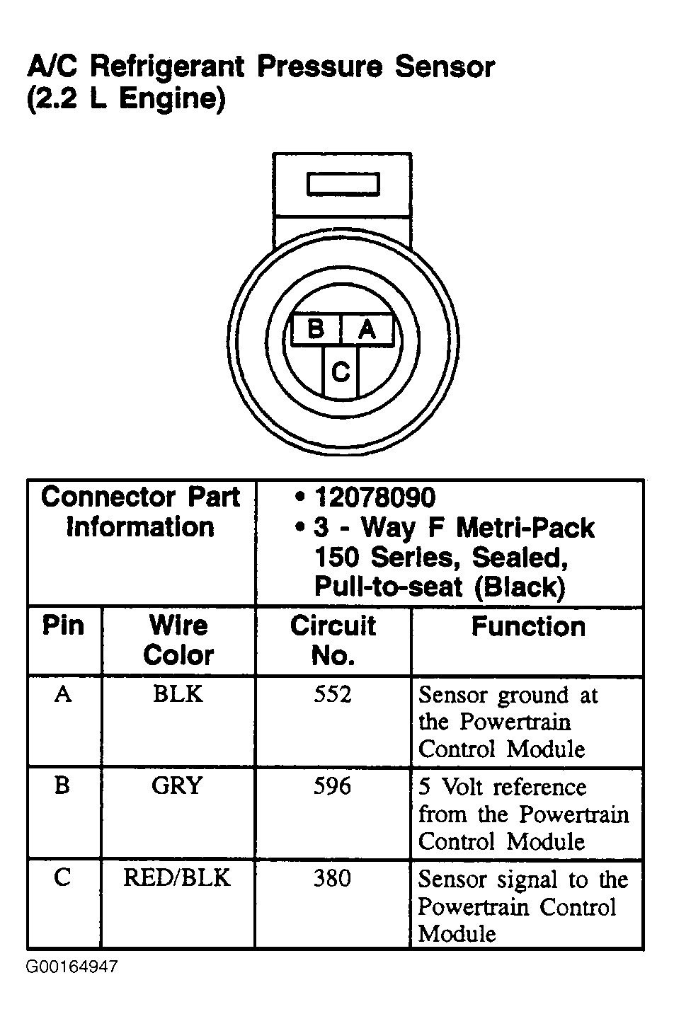 G00164947