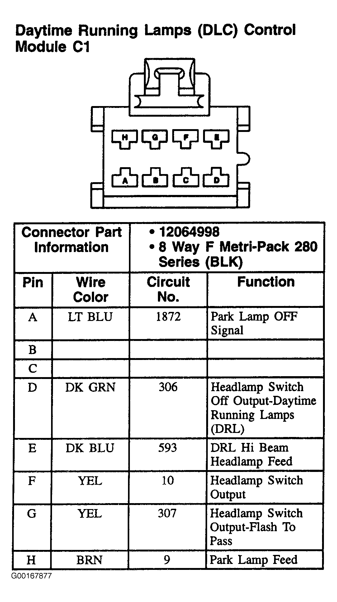 G00167877