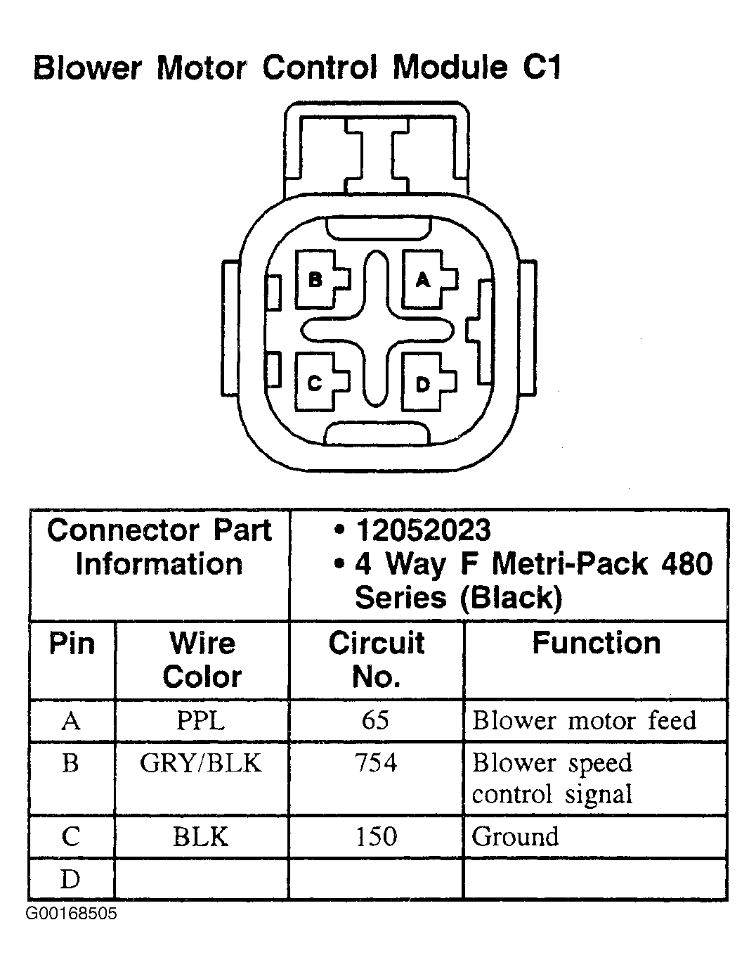 G00168505