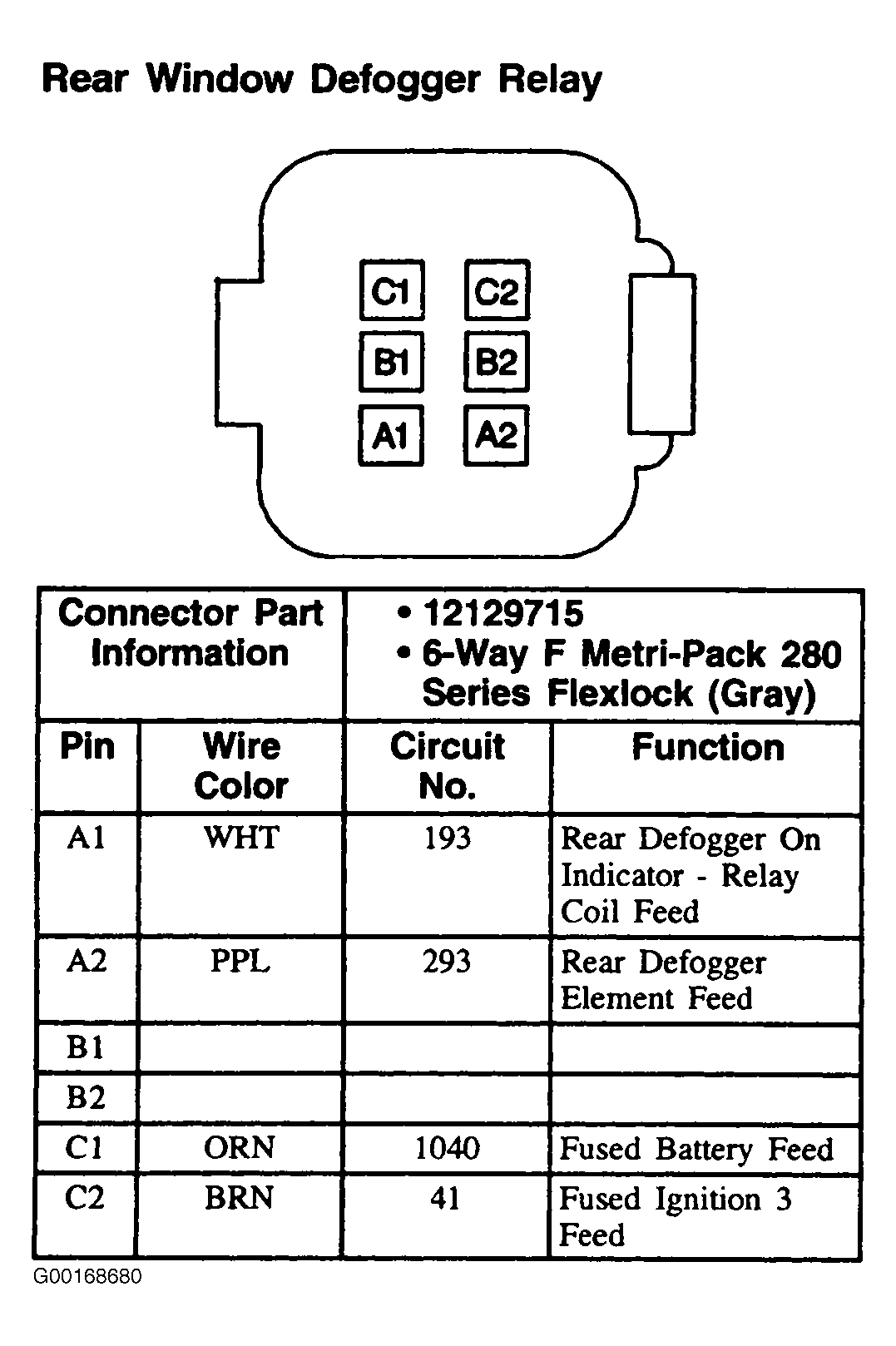 G00168680