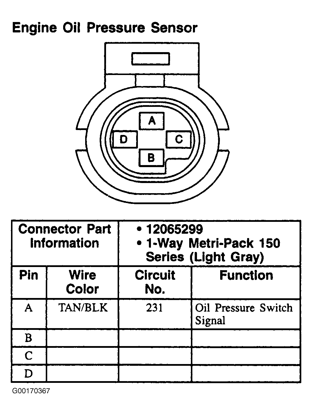 G00170367