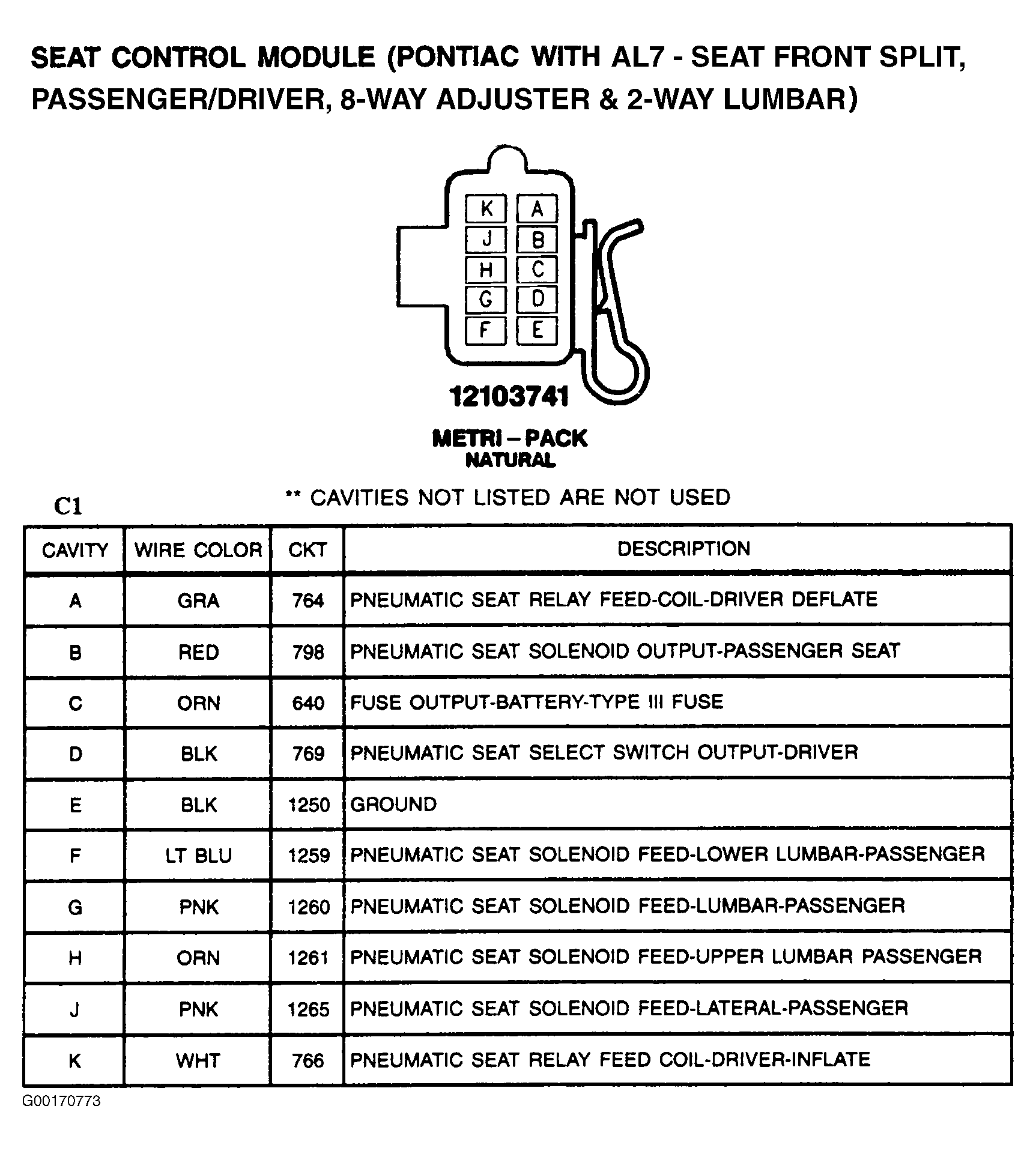 G00170773