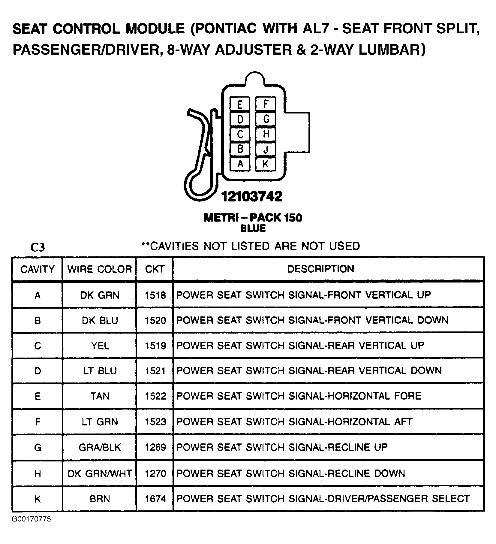 G00170775
