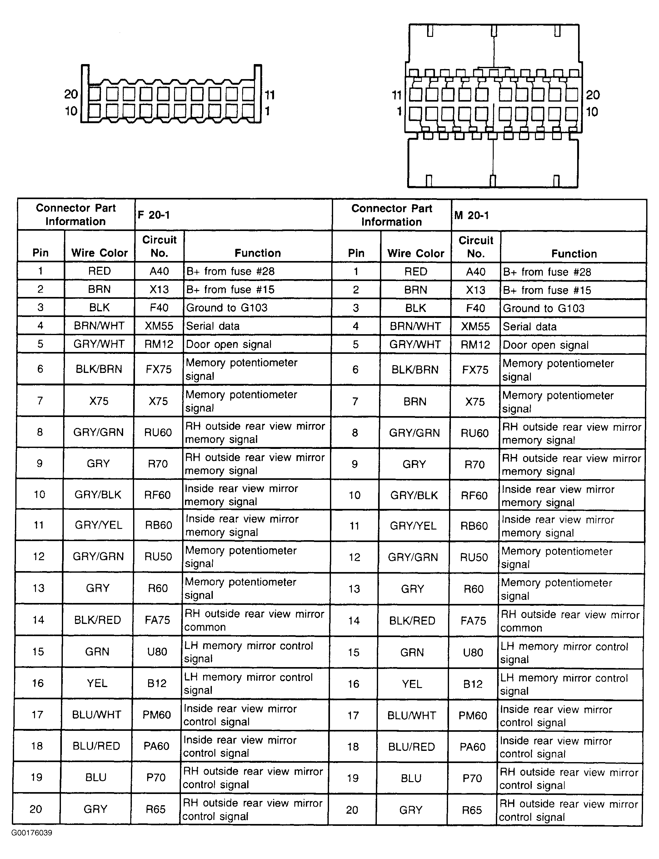 G00176039