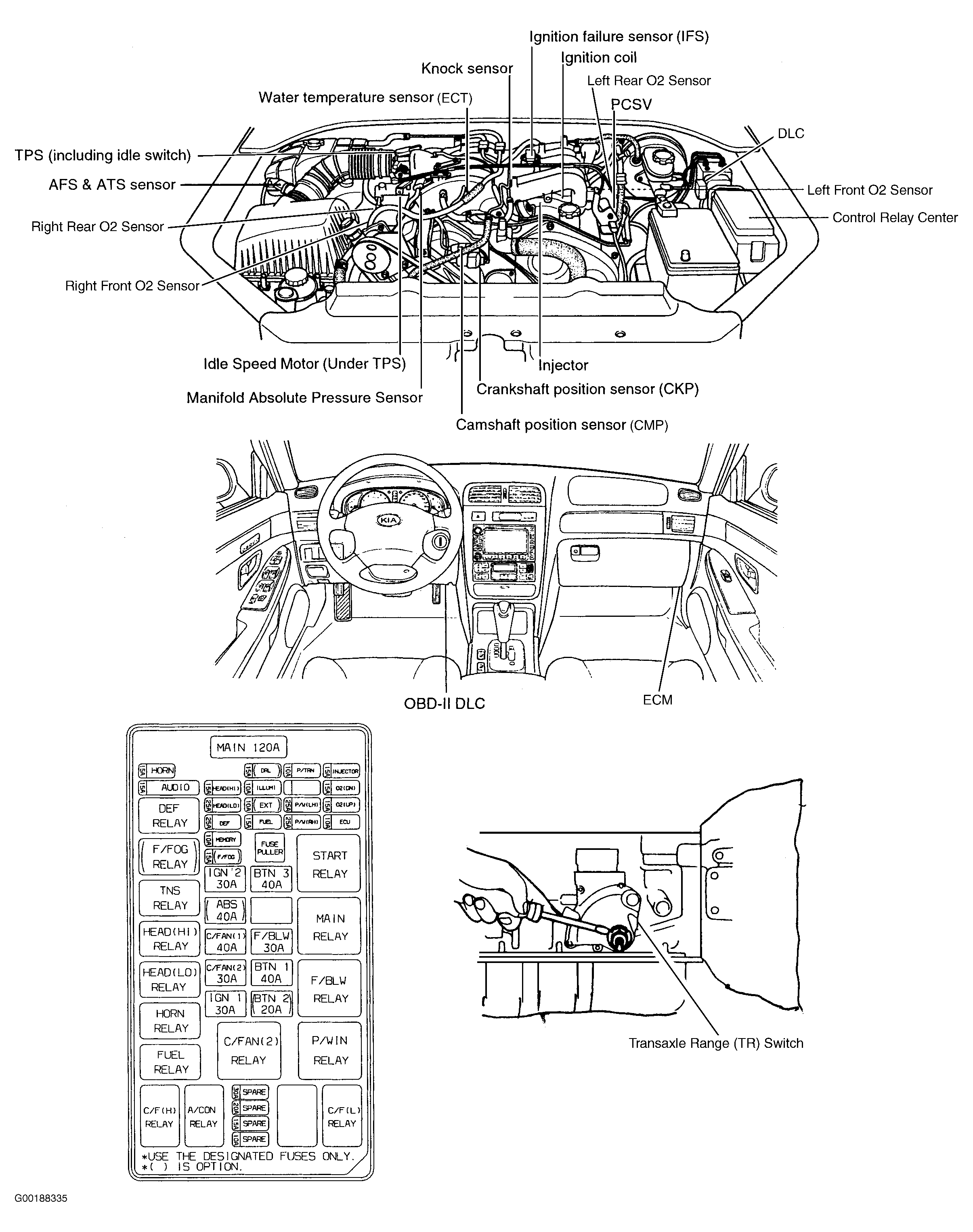G00188335