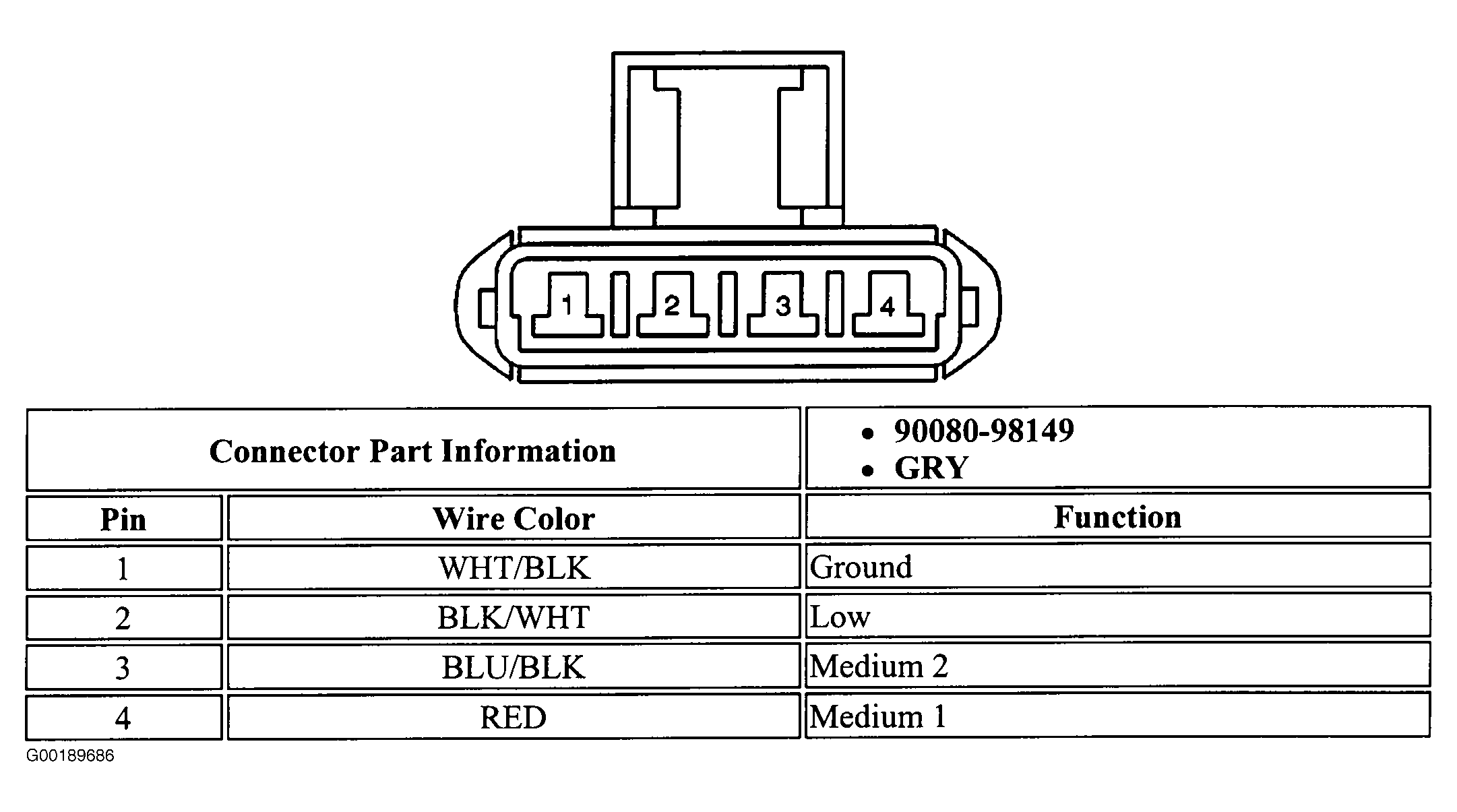 G00189686