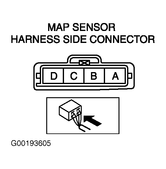 G00193605