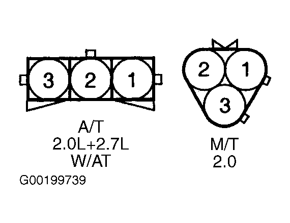 G00199739