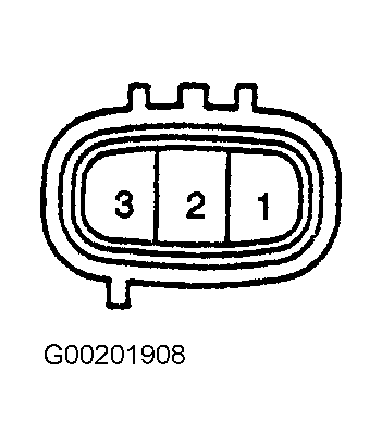 G00201908