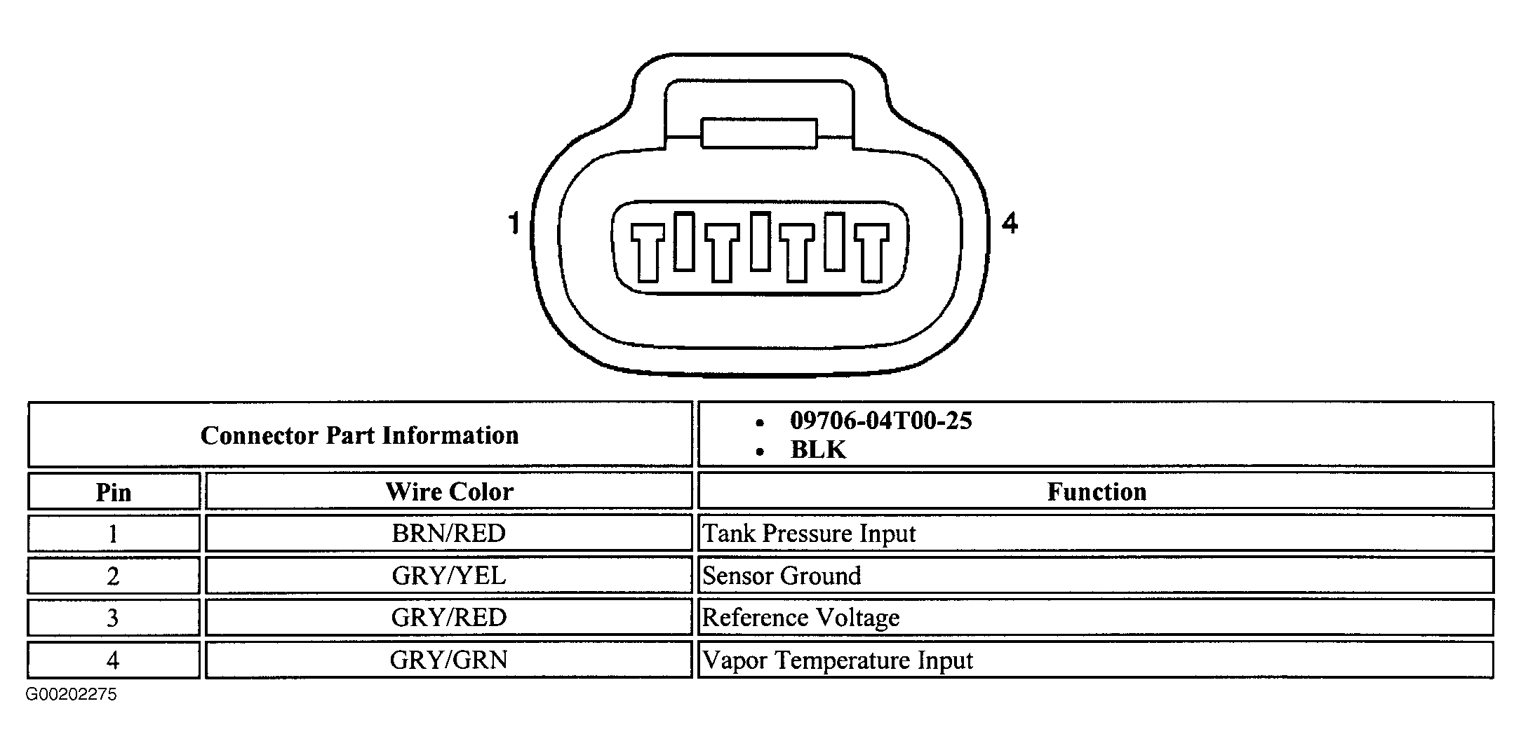 G00202275