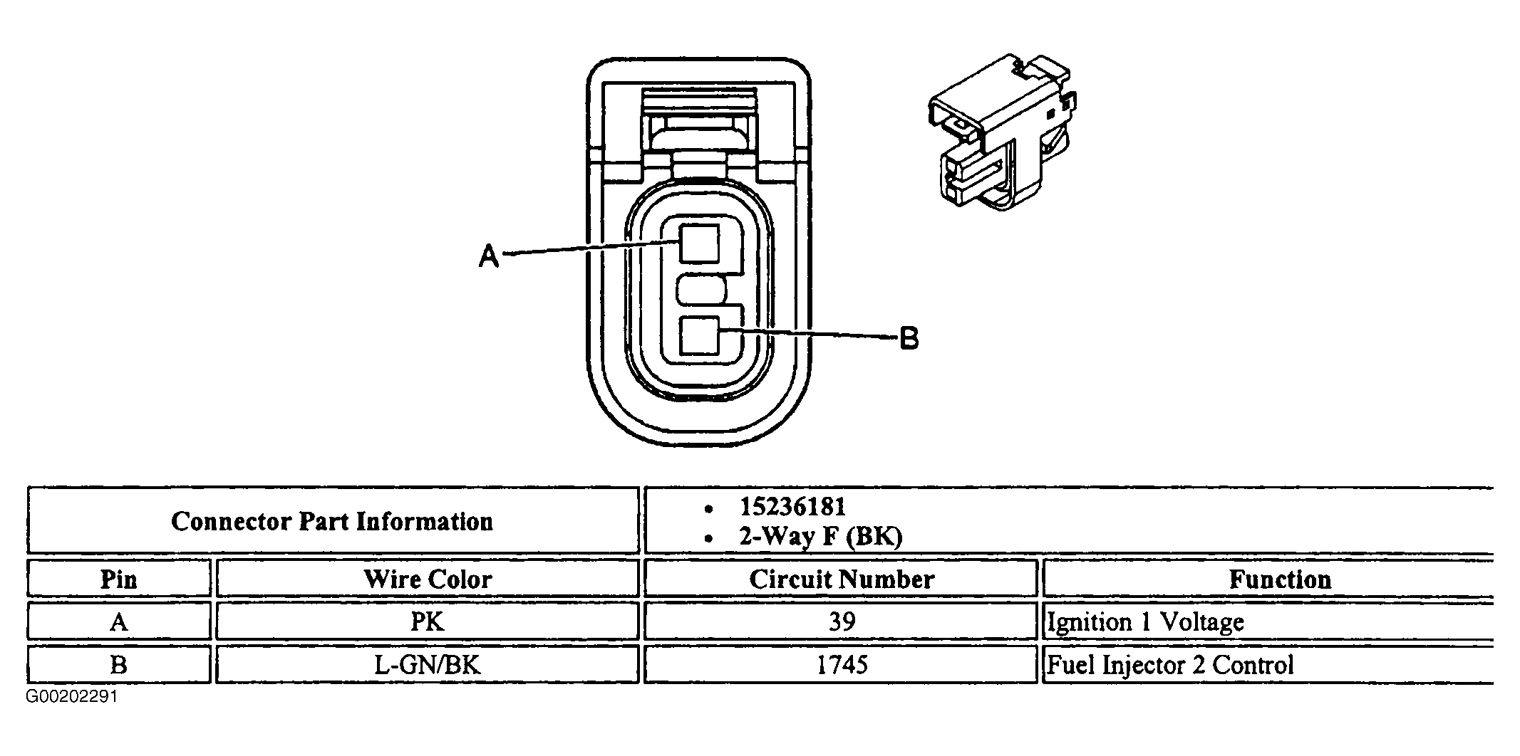 G00202291