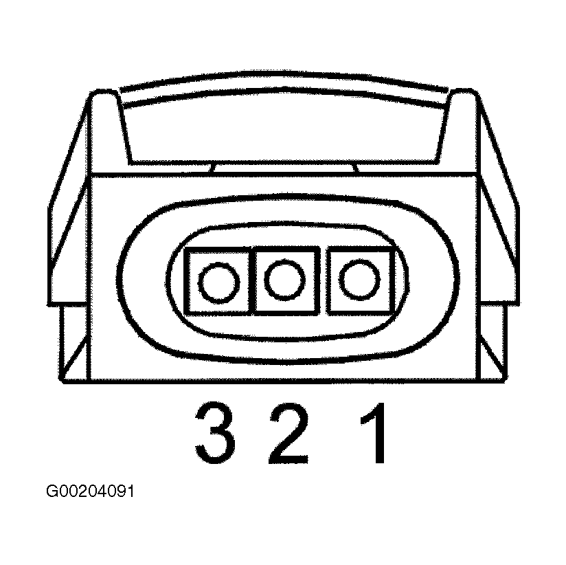 G00204091
