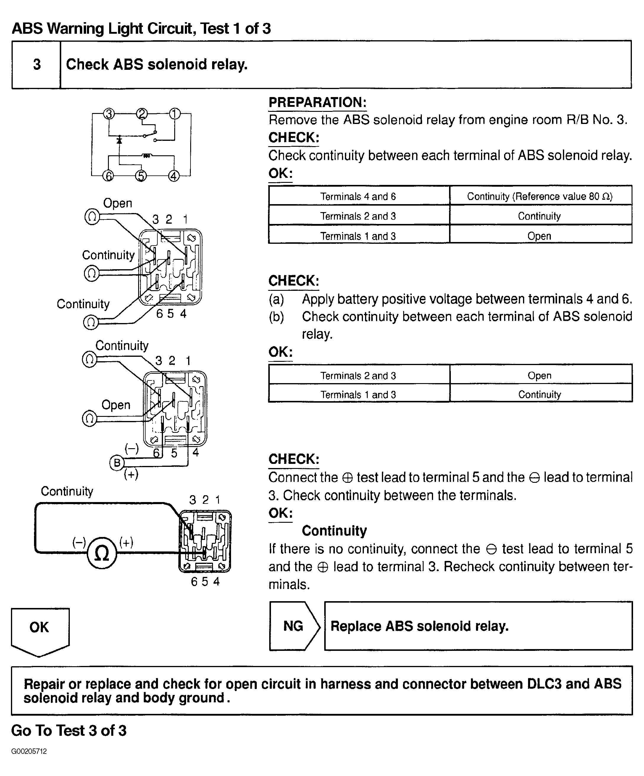 G00205712