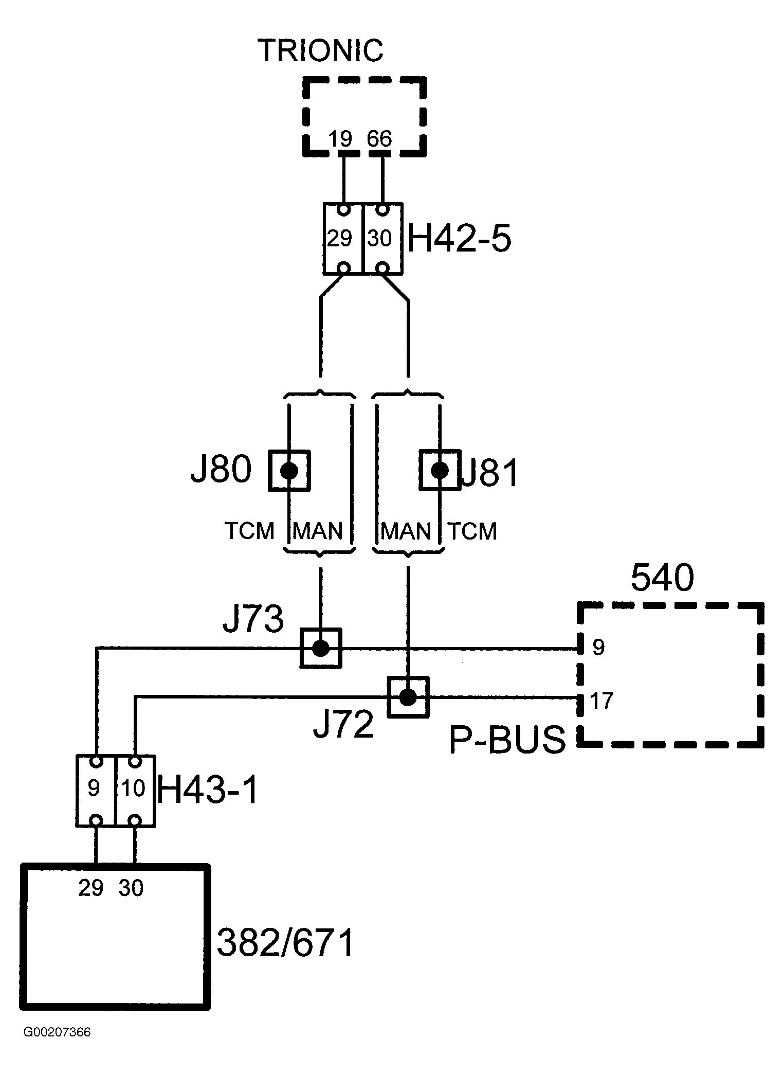 G00207366
