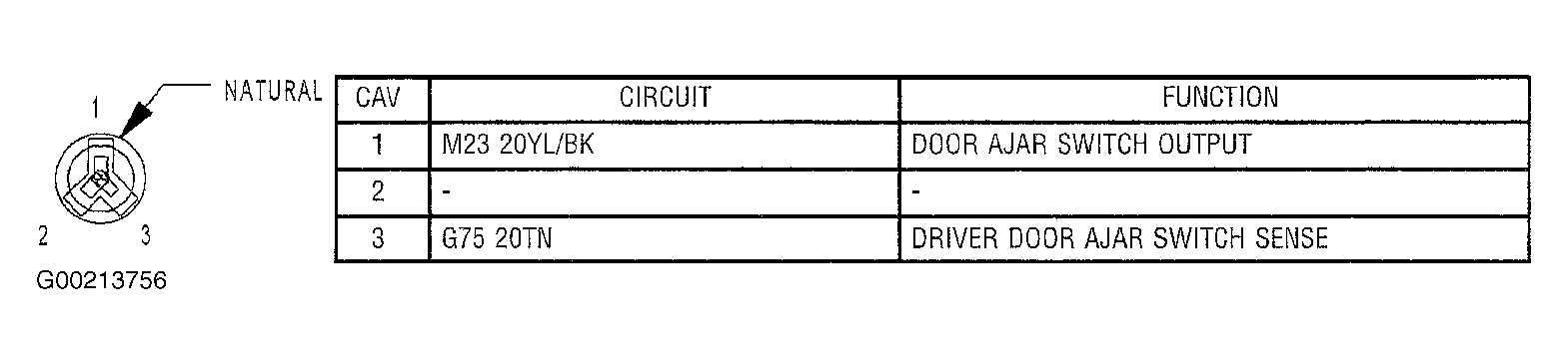 G00213756