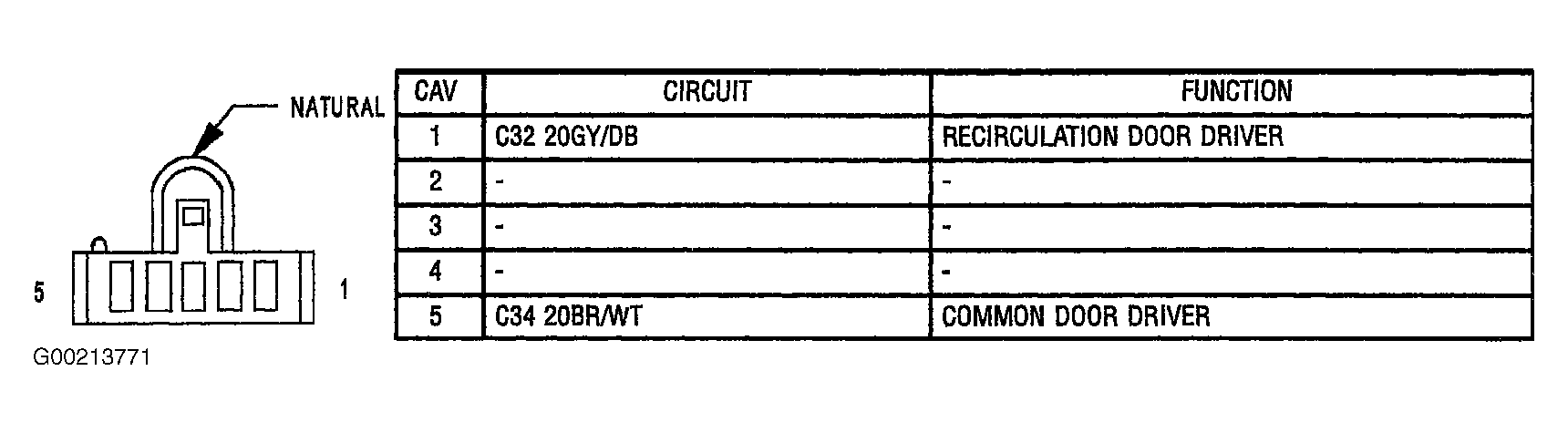 G00213771