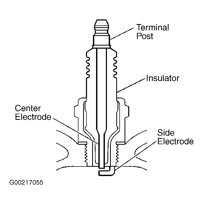 G00217055
