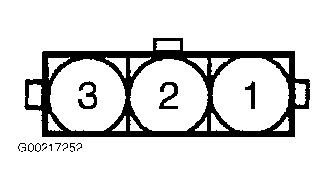 G00217252
