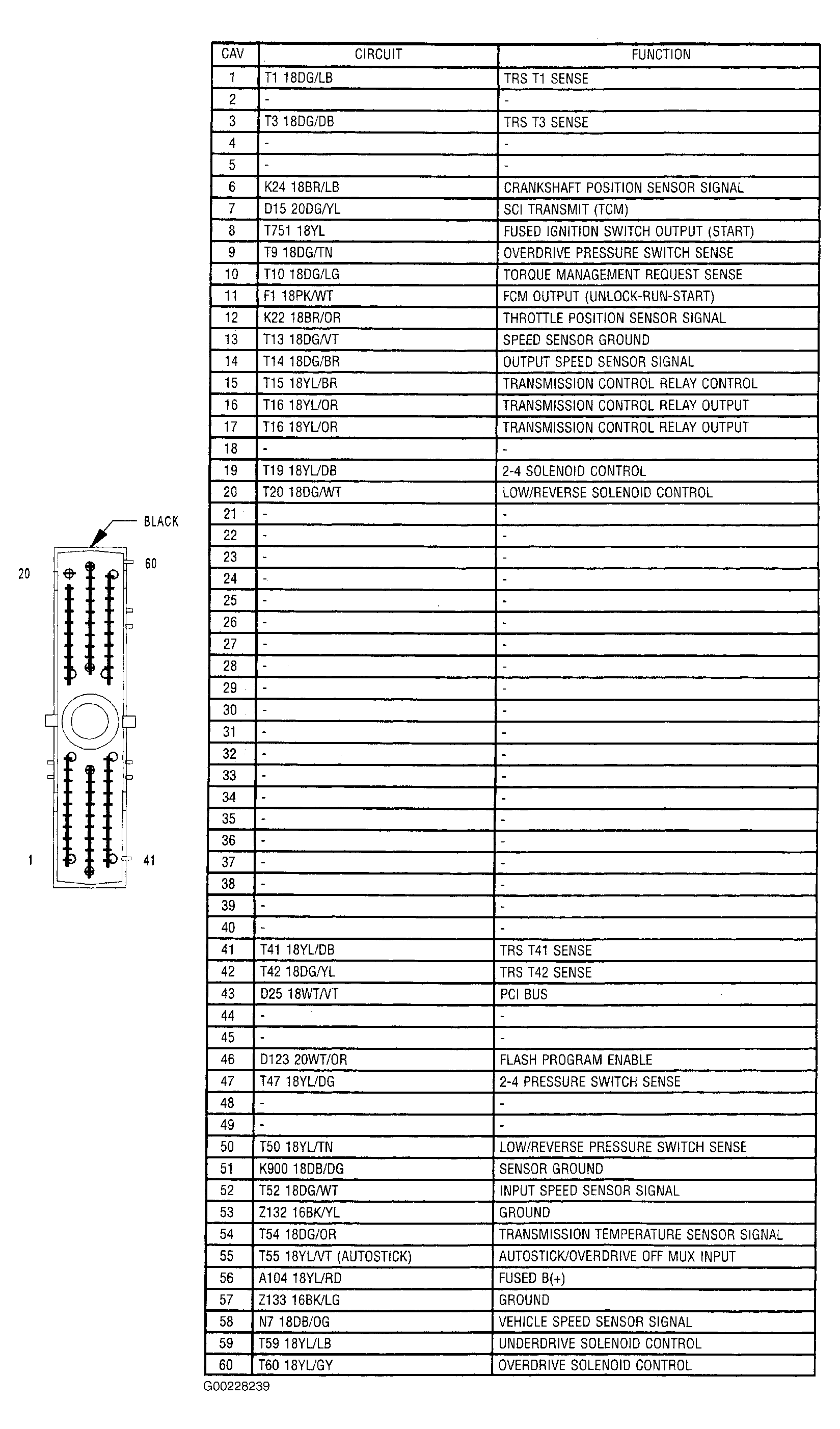 G00228239