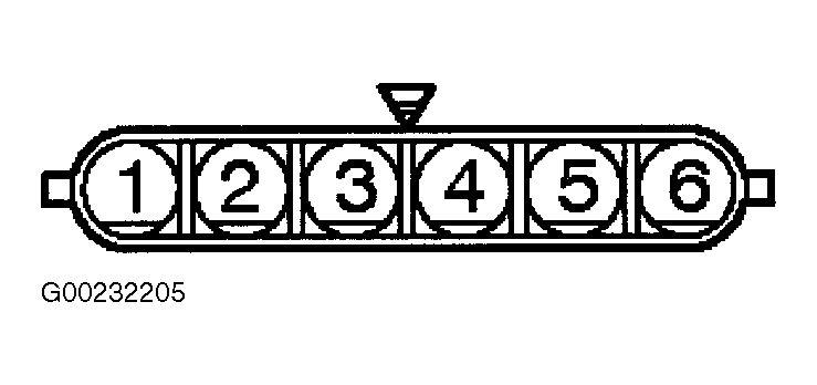 G00232205