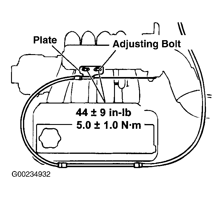 G00234932