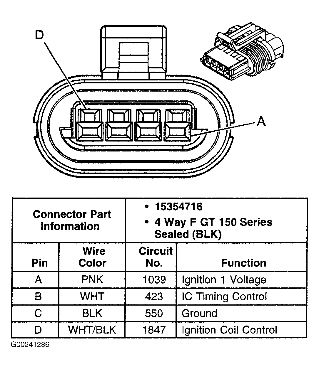 G00241286