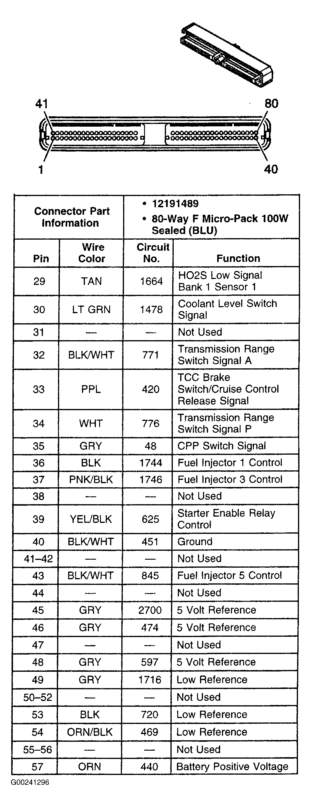 G00241296