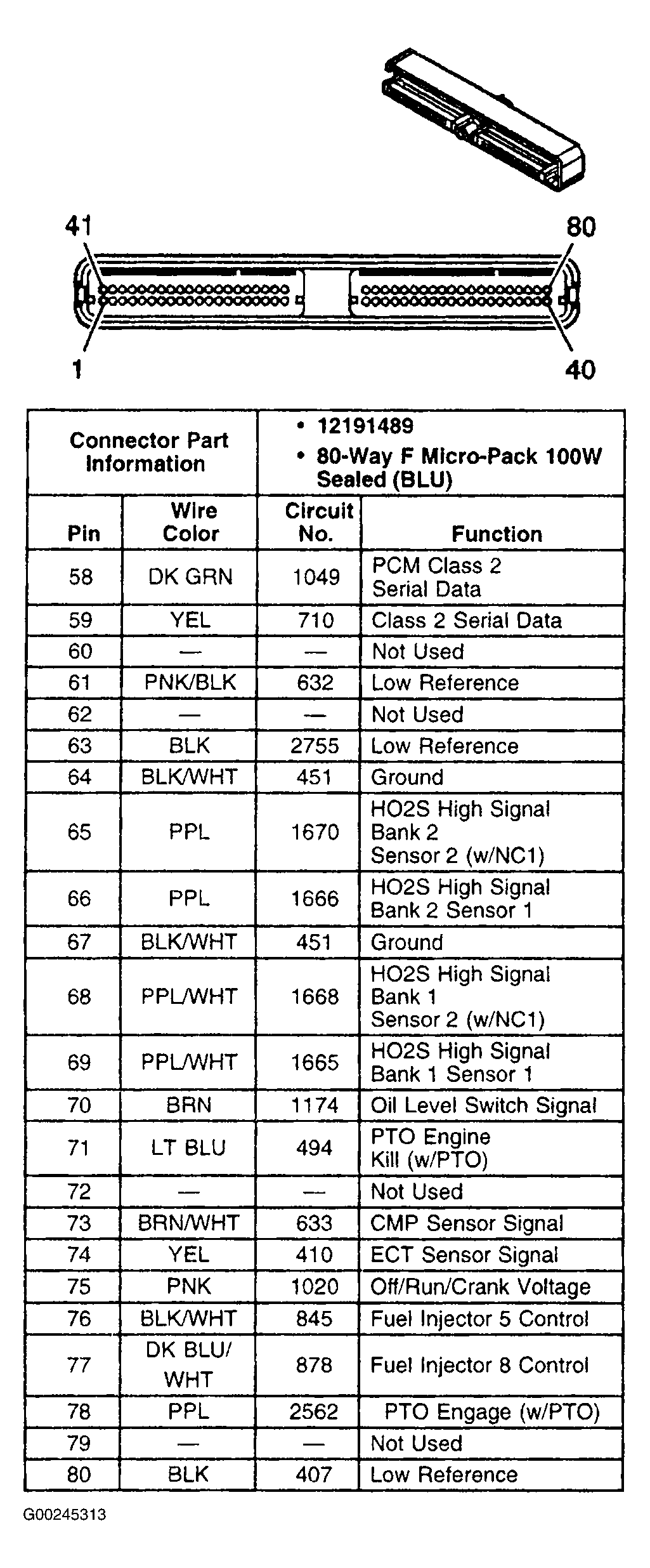 G00245313
