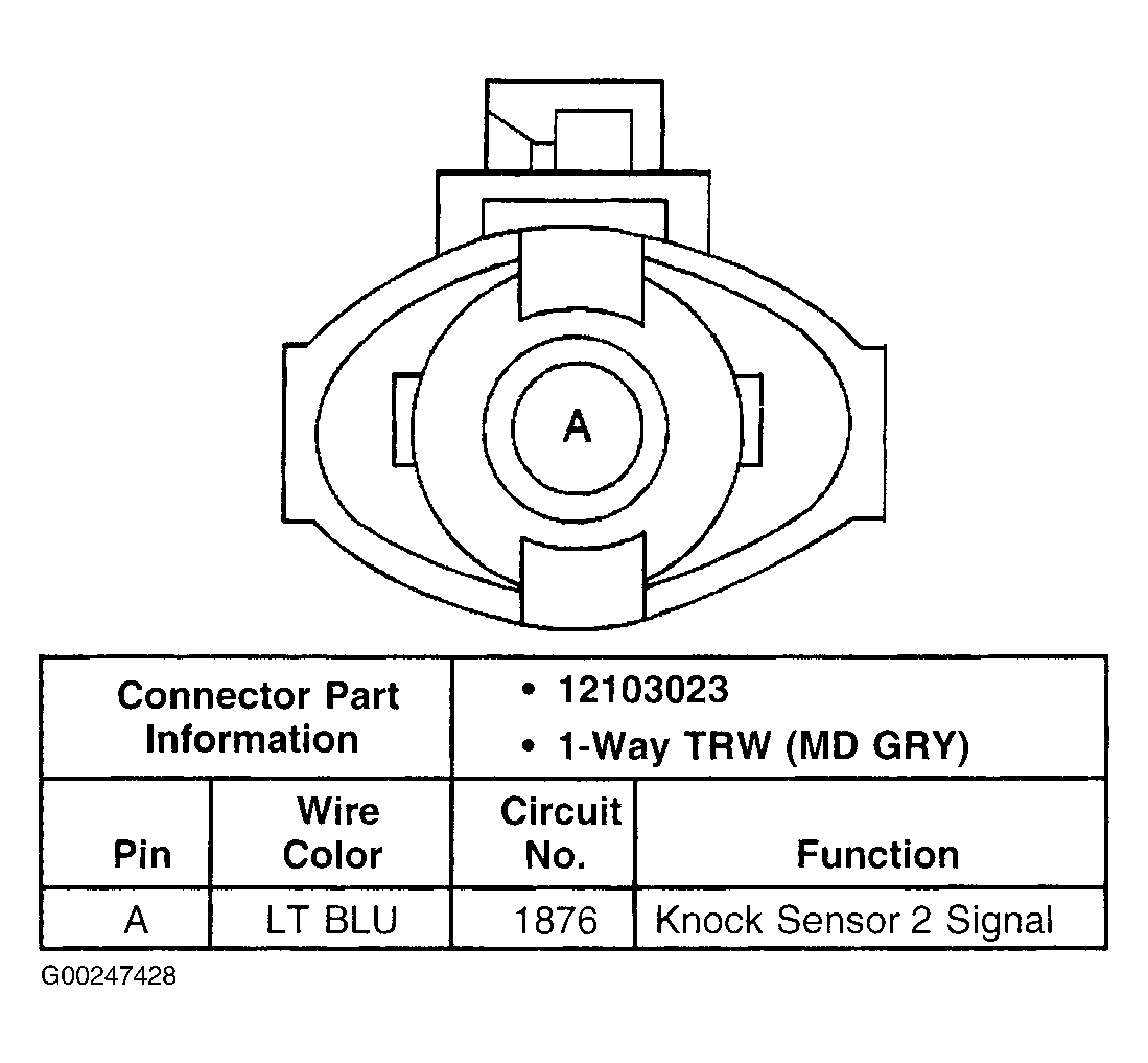 G00247428