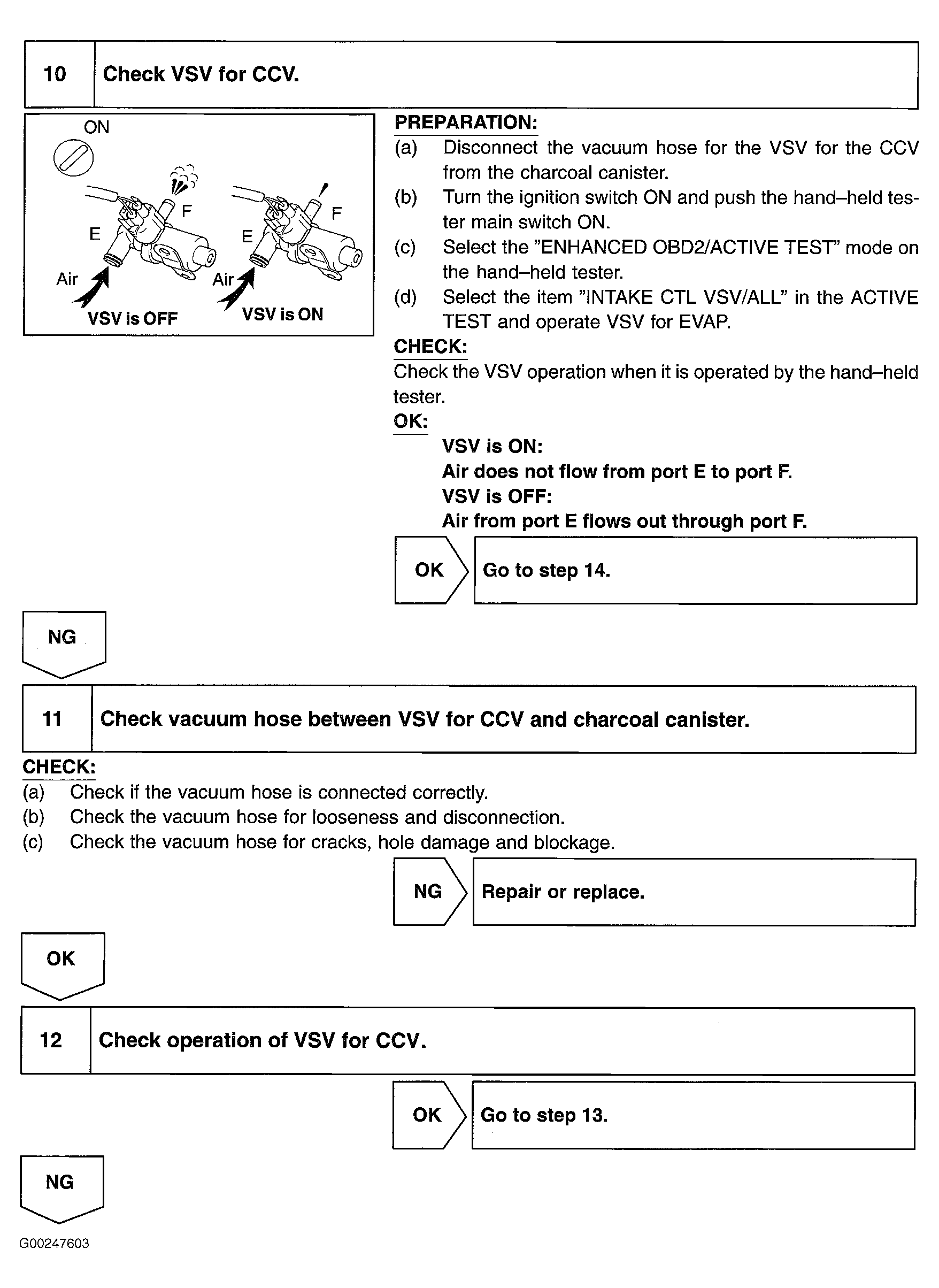 G00247603