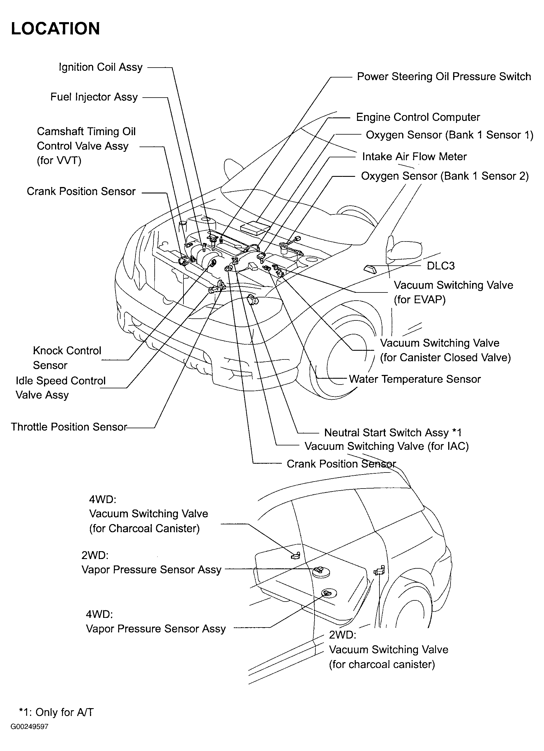 G00249597