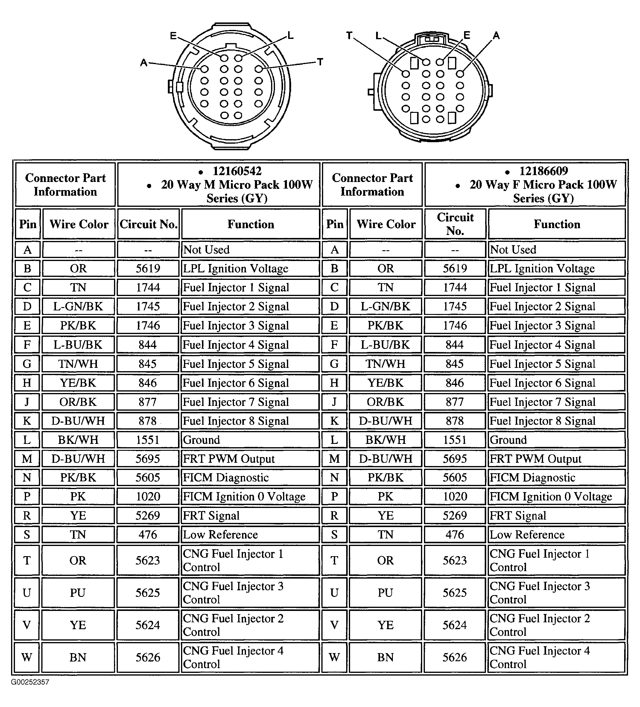 G00252357