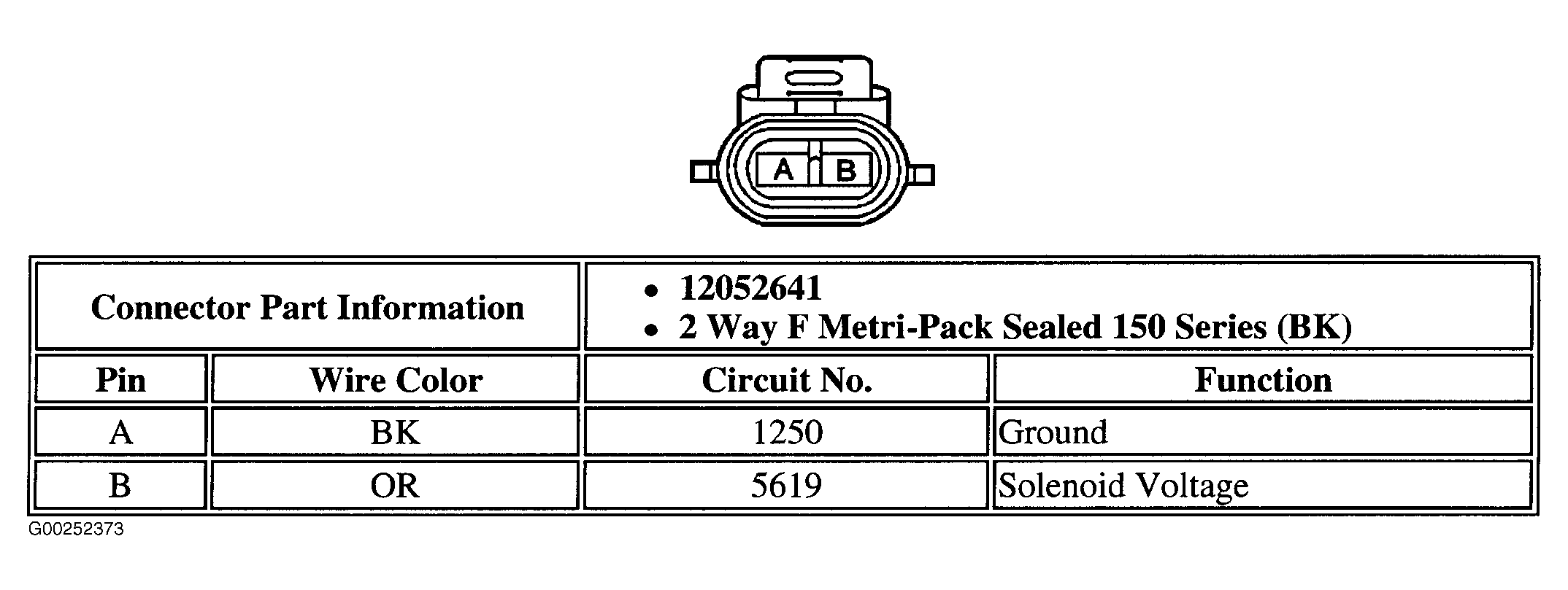 G00252373