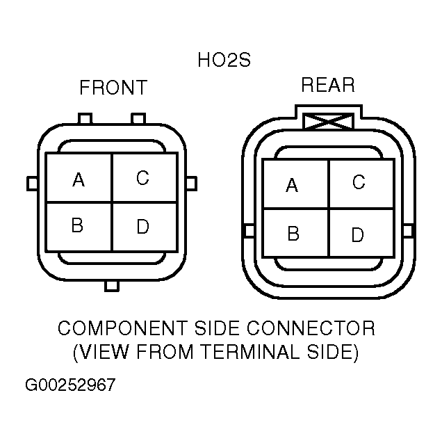 G00252967
