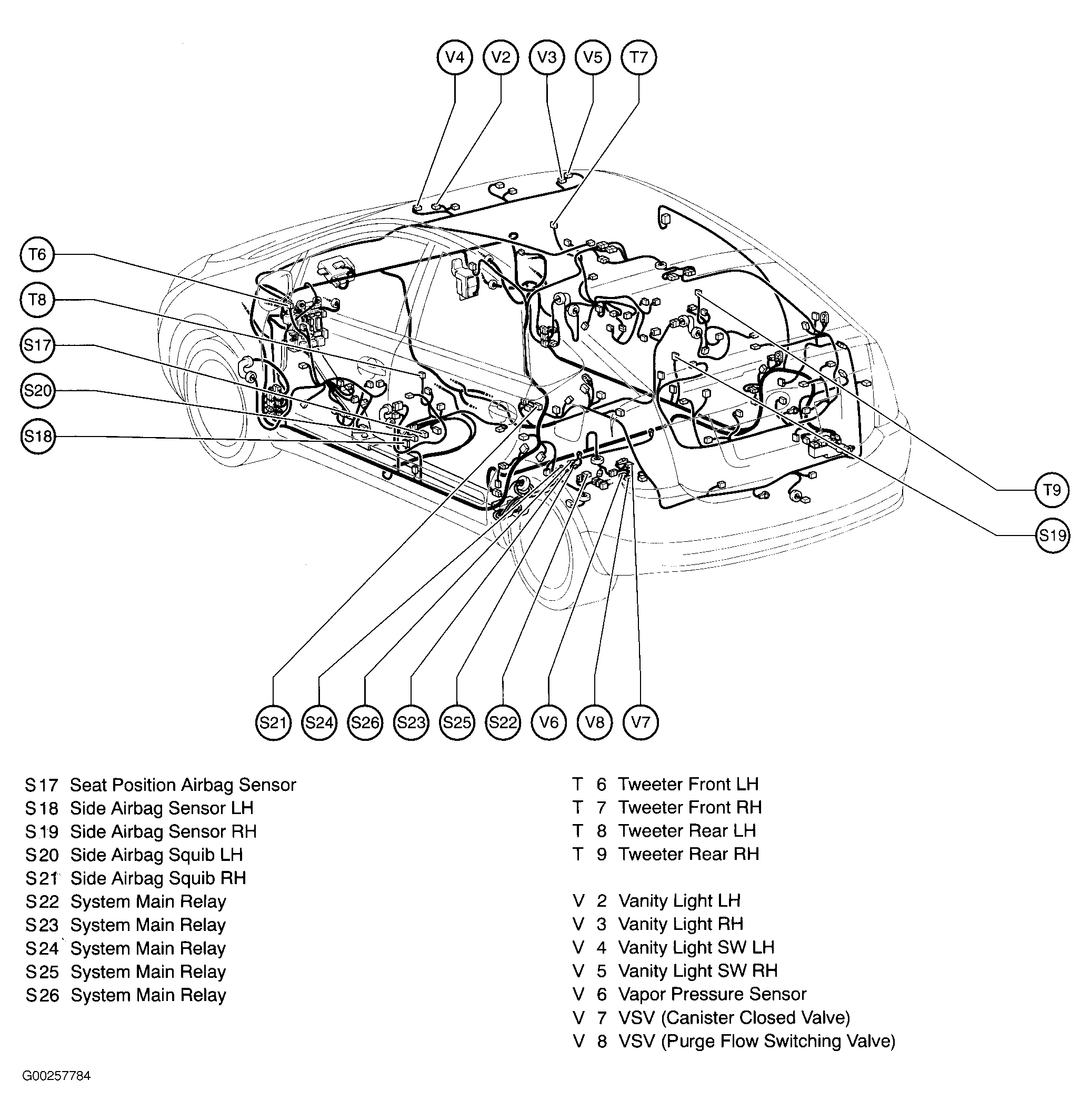 G00257784